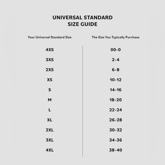 Universal Standard M(18-20) Asymmetrical Black Jersey Casual Neutral Dress - Picture 11 of 11